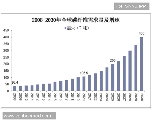 深圳羽毛球队实力分析与表现评估：数据背后的故事与未来展望